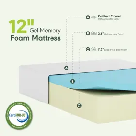 M23012 FURINNO Tidur Cooling Gel Memory Foam Mattress Twin #2