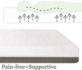 MATTRESS-FTO0804 GEL MEMORY FOAM MATTRESS-FTOPBTB Queen Box #2
