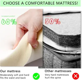 MATTRESS-FTO0804 GEL MEMORY FOAM MATTRESS-FTOPBTB Queen Box #3