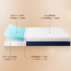 624108996975 GELSEA Twin Mattress Child Memory Foam Box Gel #3