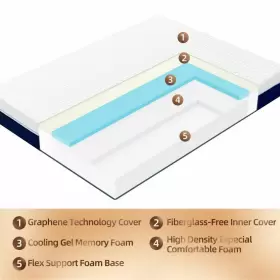 810115754732 GELSEA Queeen Mattress Memory Foam Box Gel #2