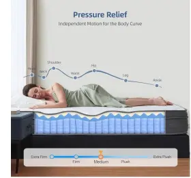 MD01 GOJEF Queen Mattress Hybrid Box Indep #2