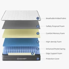 MD01 GOJEF Memory Foam Mattress Box Queen #3