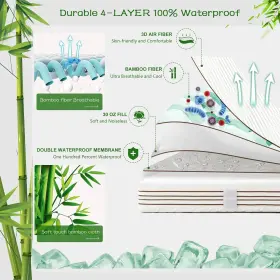 752859187554 GRT Rayon Waterproof Mattress Protector King #3