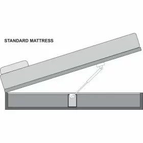 Blk-std HATCHLIFT PRODUCTS Rv Bedlift Queen Standard Mattress