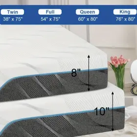 USA94 HCORE Twin Queen King Mattress Firm Reversible