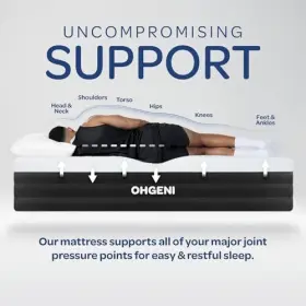 MC5V109 HEALTHCARE SC Queen Mattress Cooling Gel Memory Foam #3