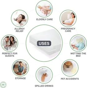 BD-5218 HOME EXPRESSIONS Mattress Protector Twin #3