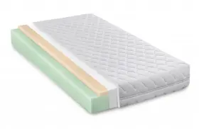 6000415580 HOMEROOTS Premier Memory Foam Hypoallergenic Twin #2