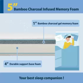 193578918270 HOMES Inside Nixy Twin Mattress Foam Box #2
