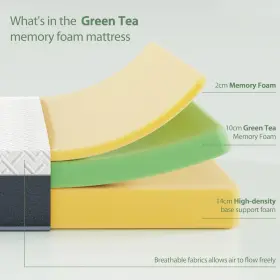 761062099172 HOXURY Mattress Tea Memory Foam Box Firm #2