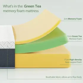 766619571460 HOXURY Twin Mattress Tea Memory Foam Box Firm #2