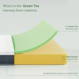 796520411838 HOXURY Twin Mattress Tea Memory Foam Box Firm #2