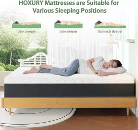 HS-HMZC14QU-USQR HOXURY Tea Cooling Gel Queen Mattress Memory #3