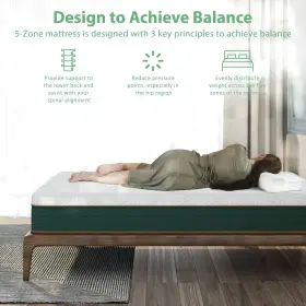 ZX-LSBTK8FU-US HOXURY Mattress Box Firm Innerspring Cooling #3
