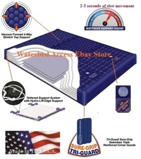 CK-LS6300 INNOMAX King Waveless Waterbed Mattress Fill Kit