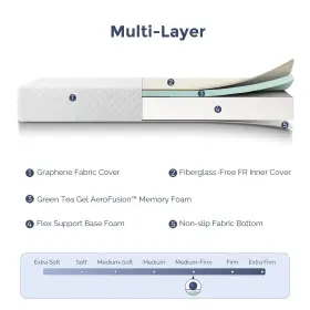 755752142873 IULULU Twin Memory Foam Mattress Bed Box Tea Gel #2