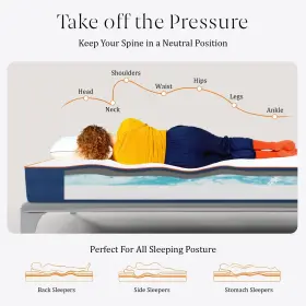 755752277421 IULULU Twin Mattress Memory Foam Bed Mattresse #3