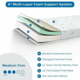 768649816542 IULULU Twin Mattress Memory Foam Box Tea Gel #2
