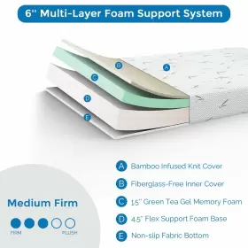 768649816634 IULULU Mattress Memory Foam Box Tea Gel Infused #2