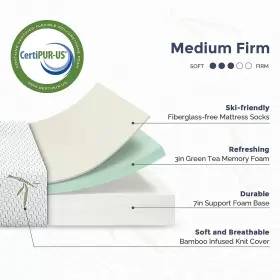 DM-10Q-MAT IULULU Queen Mattress Memory Foam Box Breathable #2