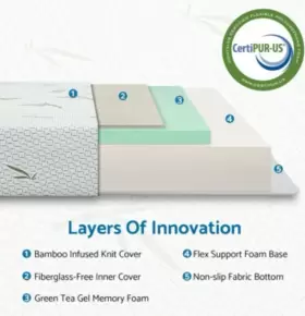 YKML-DM-6T IULULU Memory Foam Twin Mattress Box #3