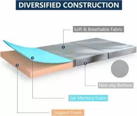 313021665692 IYEE NATURE Folding Mattress Queen Memory Foam #3