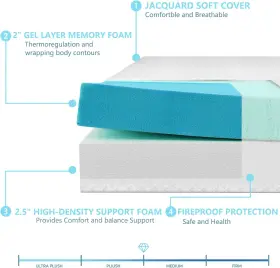 445001882867 JINYING10 Gel Memory Foam Sofa Bed Mattress #2