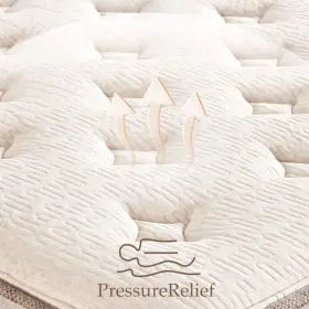 649226998649 KESCAS Memory Foam Hybrid Queen Mattress Knitted #2