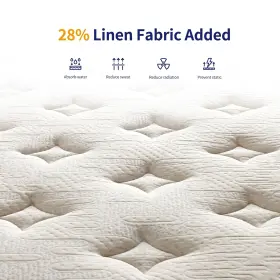 671891589853 KESCAS Memory Foam Hybrid Mattress #2