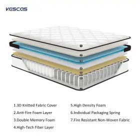 785034054396 KESCAS Memory Foam Pillow Top Firm Innerspring #3