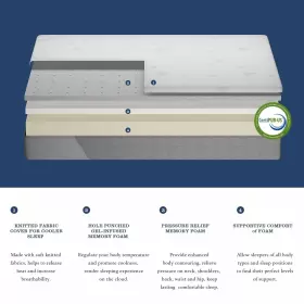 792933718076 KESCAS Cooling Gel Memory Foam Mattress #3