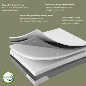 792933718229 KESCAS Cooling Gel Memory Foam #3