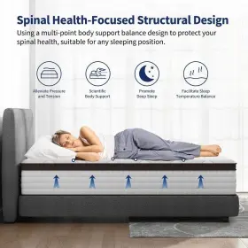 792933718298 KESCAS Memory Foam Innerspring Hybrid Mattress #2