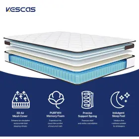 795847477497 KESCAS Memory Foam Motion Isolation Pocket #3