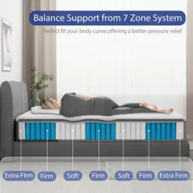 795847477725 KESCAS Hybrid Memory Foam Mattress #3