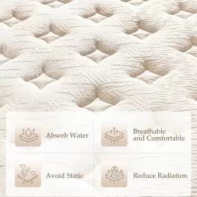 KTB12Q KESCAS Queen Hybrid Memory Foam Mattress Euro Top #3