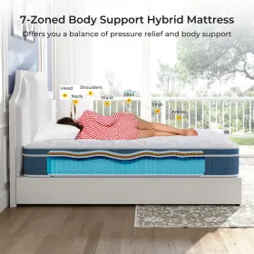 650245056524 KOORLIAN Mattress Hybrid Box Bed #3