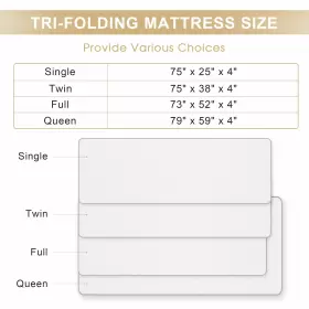 671891356691 LAZYZIZI Folding Mattress Memory Foam Fold #3