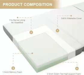 691195027387 LAZYZIZI Folding Mattress Memory Foam Fold #2