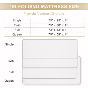 CD01 LAZYZIZI Folding Mattress Memory Foam Fold Breathable #3