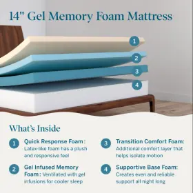 826705630362 LCID Gel Bed Mattress Box Memory Foam Cushioned #2