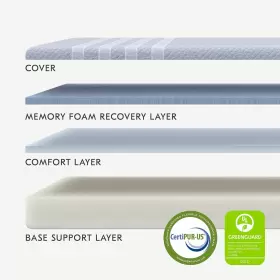 850008036408 LEESA Studio Mattress Twin Cooling Memory Foam #3