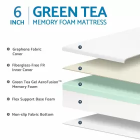 765169783910 LIFERECORD Mattress Box Gel Memory Foam Ful #3