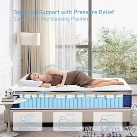 718387793056 LINARTS Mattress Hybrid Box Pocket Spring #3