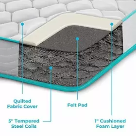 195425055008 LINENSPA Mattress Firm Feel Bonnell Spring Foam #3