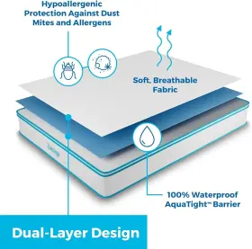 848971015056 LINENSPA Mattress Protector Twin #2