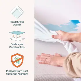 885509263046 LINENSPA Mattress Protector Queen #2