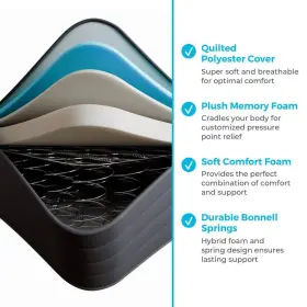 LSES08QQGFSP LINENSPA ESSENTIALS Mattress Queen Firm Gel Foam #2
