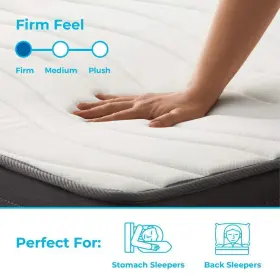 LSES08QQGFSP LINENSPA ESSENTIALS Mattress Queen Firm Gel Foam #3
